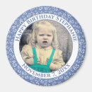 Search for blue pattern magnets Cool