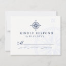 Search for compass Navy