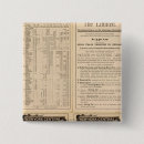 Search for railroad badges East