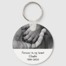 Search for pet sympathy key rings Death