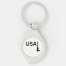 Search for slam dunk key rings Dunking