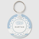 Search for bismillah key rings Islam