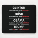 Search for anti clinton electronics Democrat
