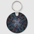 Search for feather round key rings Peacock