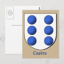 Search for castro Spanish