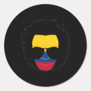 Search for latino stickers Cultural diversity