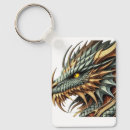 Search for headed key rings Scales
