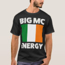 Search for vintage irish tshirts Education