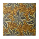 Search for batik tiles Africa
