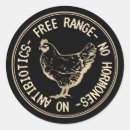 Search for range stickers Farmers market