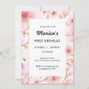 Search for sakura birthday invitations Floral