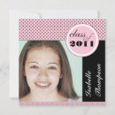 Search for polka dots graduation invitations Pink