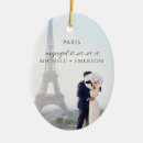 Search for eiffel christmas tree decorations Keepsake