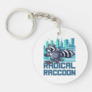 Search for skating round key rings Kawaii