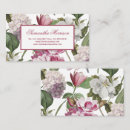 Search for botanical other Floral
