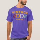 Search for part name tshirts Halloween