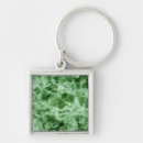 Search for backdrop square key rings Canvas