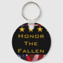 Search for reserved rounded key rings Military