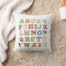 Search for zoo animal cushions Wildlife