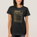 Search for reeses tshirts Information