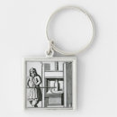 Search for pressed key rings English