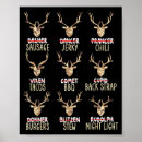 Search for christmas deer posters Santa's