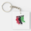 Search for afrocentric key rings Juneteenth