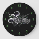 Search for joker clocks Dc comics