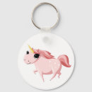 Search for strawberries key rings Adorable