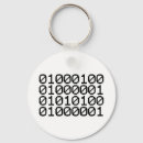 Search for data key rings Science