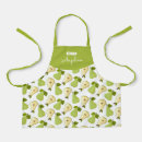 Search for healthy aprons Pattern