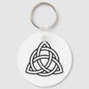 Search for celtic knot key rings Pagan