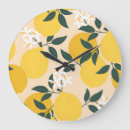 Search for fruit clocks Tree
