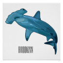 Search for cartoon shark posters Fish