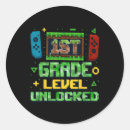Search for cyberspace stickers Fantasy