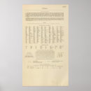 Search for explanation art Page