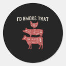 Search for men are pigs stickers Meat