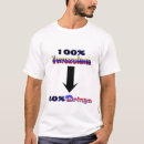 Search for gringo tshirts Hispanic