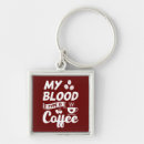 Search for coffee lover key rings Typography