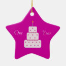 Search for cake christmas tree decorations Candle