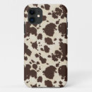 Search for phonecase iphone cases Brown