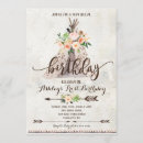 Search for aztec birthday invitations Teepee