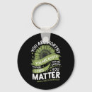 Search for mental key rings Emotional well being