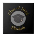 Search for class tiles Graduation