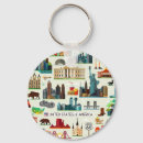Search for symbol united key rings Usa