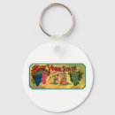 Search for retro advertisements key rings Moffa