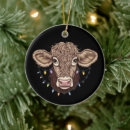 Search for farmer christmas tree decorations Matching