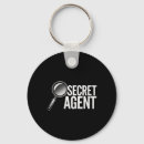 Search for skull drawing key rings Halloween costume