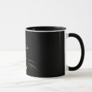 Search for black panther mugs Jungle