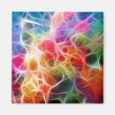 Search for electric light magnets Electricity